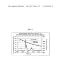 PULSED LASER OSCILLATOR AND METHOD FOR CONTROLLING PULSED LASER     OSCILLATION diagram and image