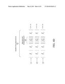 FAST FREQUENCY-HOPPING SCHEDULE RECOVERY diagram and image