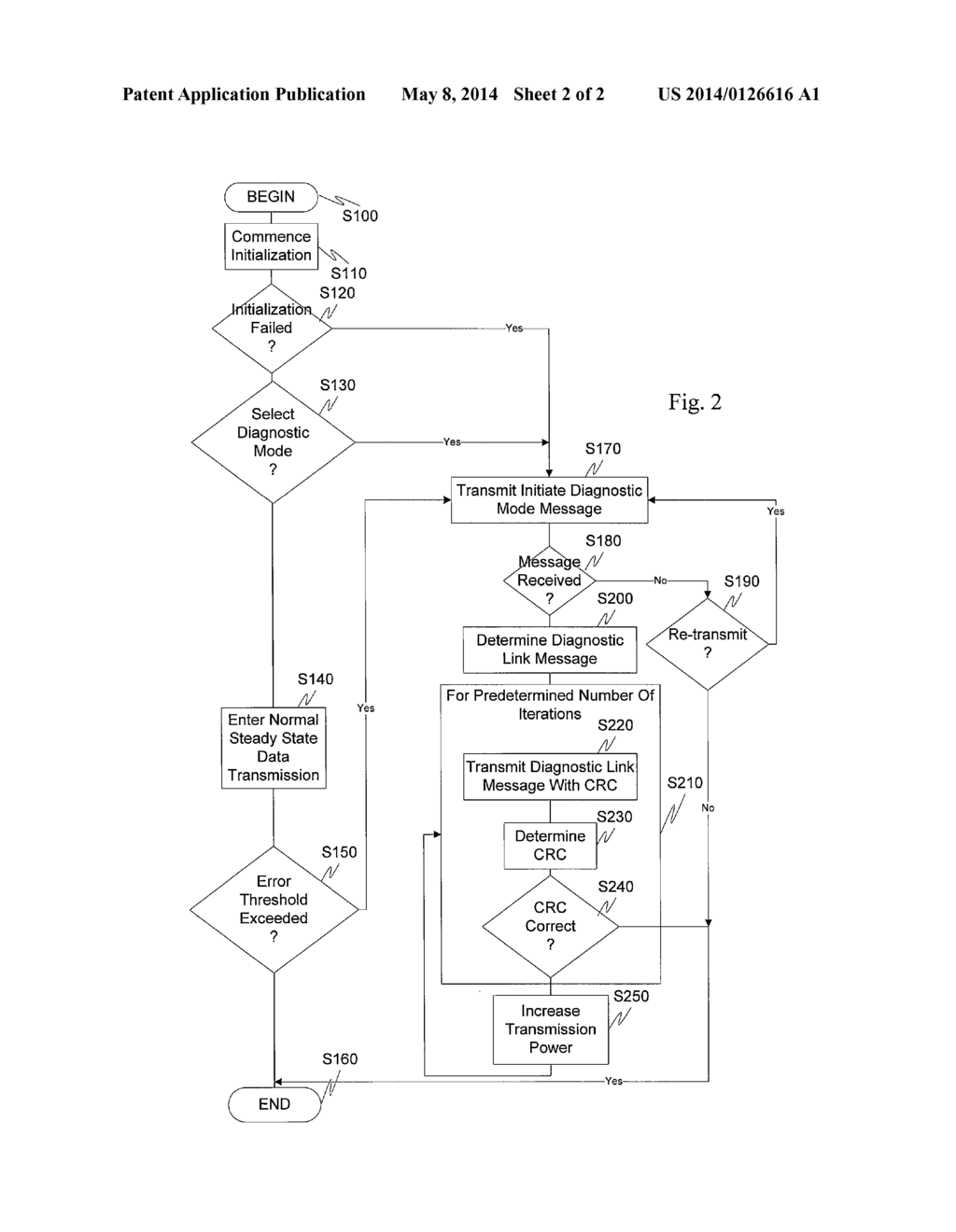 SYSTEMS AND METHODS FOR ESTABLISHING A DIAGNOSTIC TRANSMISSION MODE AND     COMMUNICATING OVER THE SAME - diagram, schematic, and image 03