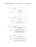 APPARATUS, SYSTEM AND METHOD OF BEAM SELECTION FOR BEAMFORMED DIVERSITY     WIRELESS COMMUNICATION diagram and image