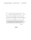 METHOD FOR MEDIA RATE CONTROL IN A VIDEO ENCODING SYSTEM diagram and image