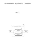 METHOD AND APPARATUS FOR ENCODING/DECODING VIDEO IN INTRA PREDICTION MODE diagram and image