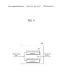 METHOD AND APPARATUS FOR ENCODING/DECODING VIDEO IN INTRA PREDICTION MODE diagram and image