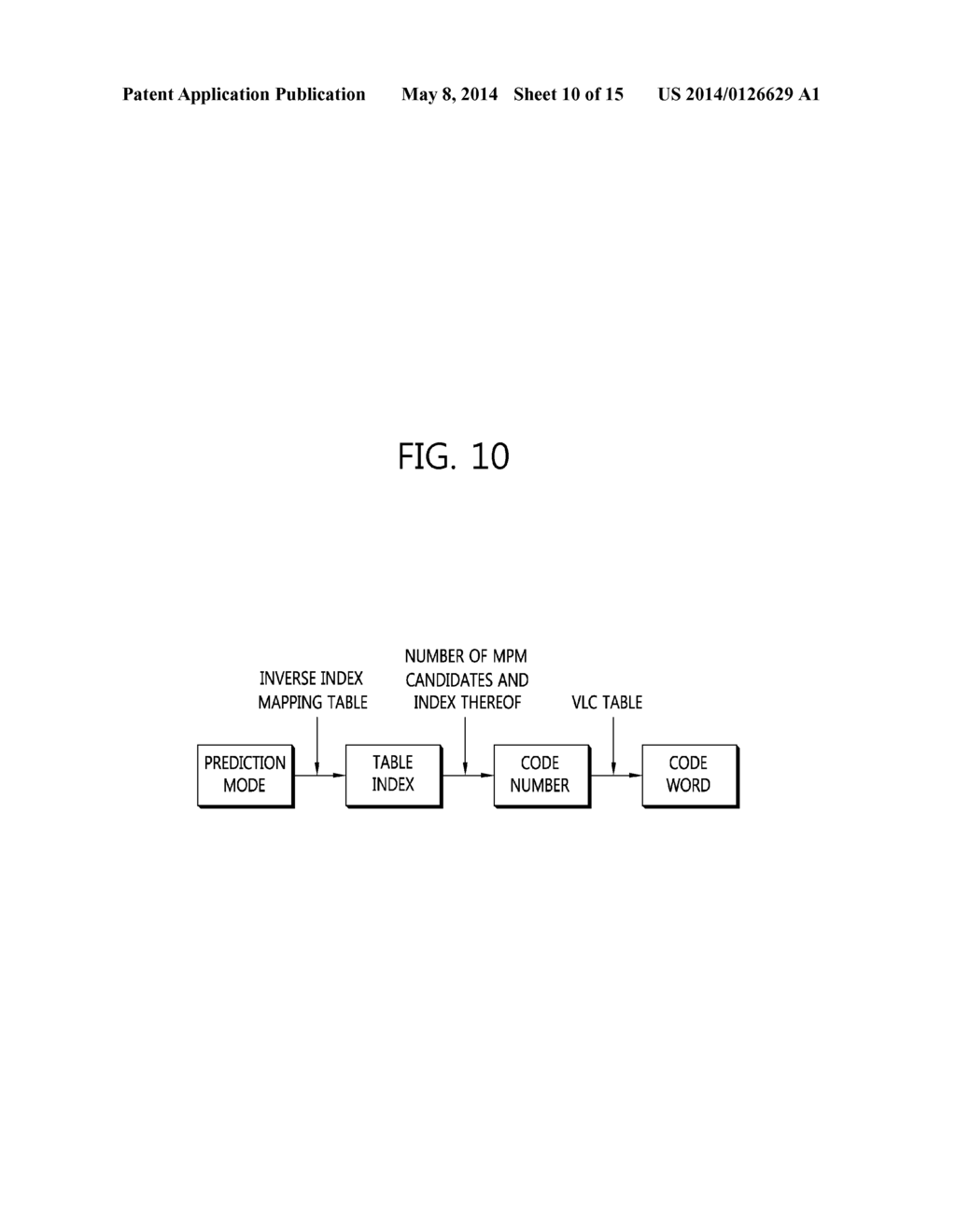 METHOD AND APPARATUS FOR ENCODING/DECODING VIDEO IN INTRA PREDICTION MODE - diagram, schematic, and image 11