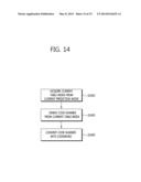 METHOD AND APPARATUS FOR ENCODING/DECODING VIDEO IN INTRA PREDICTION MODE diagram and image