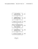 METHOD AND DEVICE FOR IMAGE INTERPOLATION SYSTEMS BASED ON MOTION     ESTIMATION AND COMPENSATION diagram and image