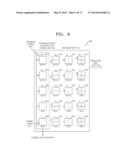 METHOD AND APPARATUS FOR ENCODING AND DECODING MOTION VECTOR diagram and image