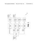 FAST SWITCHING OF SYNCHRONIZED MEDIA USING TIME-STAMP MANAGEMENT diagram and image