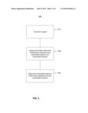 EXPLOITING SPATIAL DEGREES OF FREEDOM IN MULTIPLE INPUT MULTIPLE OUTPUT     (MIMO) RADIO SYSTEMS diagram and image