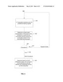 EXPLOITING SPATIAL DEGREES OF FREEDOM IN MULTIPLE INPUT MULTIPLE OUTPUT     (MIMO) RADIO SYSTEMS diagram and image