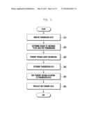 DATA TRANSMISSION AND RECEPTION METHOD AND APPARATUS FOR USE IN MIMO     SYSTEM diagram and image