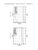 DATA TRANSMISSION AND RECEPTION METHOD AND APPARATUS FOR USE IN MIMO     SYSTEM diagram and image