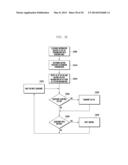 Method for processing CSI-RS in wireless communication system diagram and image