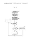 Method for processing CSI-RS in wireless communication system diagram and image