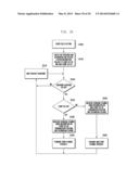 Method for processing CSI-RS in wireless communication system diagram and image