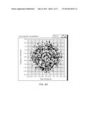 Estimation of Sample Clock Frequency Offset Based on Error Vector     Magnitude diagram and image