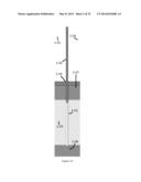 Spent Nuclear Fuel Storage Scheme diagram and image