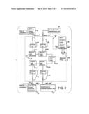 MULTI-ROOM AUDIO DISTRIBUTION SYSTEM HAVING A PLURALITY OF AUDIO CABLE     ADAPTERS AND METHODS OF USE diagram and image