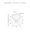 SIGNAL-SEPARATION SYSTEM USING A DIRECTIONAL MICROPHONE ARRAY AND METHOD     FOR PROVIDING SAME diagram and image