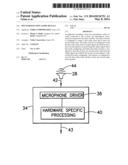 Multi-Resolution Audio Signals diagram and image