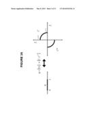 ENCODING HIDDEN INFORMATION IN SPATIAL LINE FREQUENCIES diagram and image