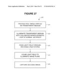 ENCODING HIDDEN INFORMATION IN SPATIAL LINE FREQUENCIES diagram and image