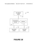 ENCODING HIDDEN INFORMATION IN SPATIAL LINE FREQUENCIES diagram and image