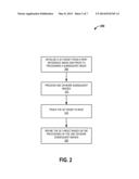 FAST INITIALIZATION FOR MONOCULAR VISUAL SLAM diagram and image