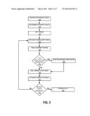 FAST INITIALIZATION FOR MONOCULAR VISUAL SLAM diagram and image