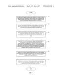 DEVICE AND METHOD FOR GENERATING MELANOMA RISK ASSESSMENTS diagram and image