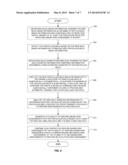 DEVICE AND METHOD FOR GENERATING MELANOMA RISK ASSESSMENTS diagram and image