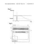 ULTRASOUND DIAGNOSTIC APPARATUS AND METHOD FOR DETECTING DETERIORATION OF     ULTRASOUND PROBE TRANSDUCER diagram and image