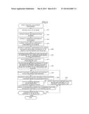 IMAGE PROCESSING APPARATUS, IMAGE PROCESSING METHOD AND PROGRAM diagram and image