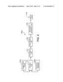 SELECTING TRANSFORM PATHS FOR COMPRESSING VISUAL DATA diagram and image