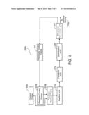 SELECTING TRANSFORM PATHS FOR COMPRESSING VISUAL DATA diagram and image