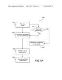 SELECTING TRANSFORM PATHS FOR COMPRESSING VISUAL DATA diagram and image