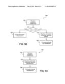 SELECTING TRANSFORM PATHS FOR COMPRESSING VISUAL DATA diagram and image