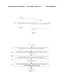 FRICTION AND WEAR REDUCTION IN CRYOGENIC MECHANISMS AND OTHER SYSTEMS diagram and image