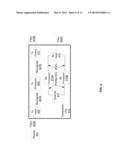 Method and System for Integrated Power Combiners diagram and image