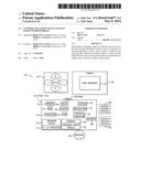 Controlling Audio Visual Content Based on Biofeedback diagram and image