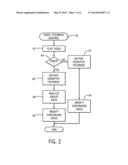 Controlling Audio Visual Content Based on Biofeedback diagram and image