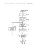 Controlling Audio Visual Content Based on Biofeedback diagram and image