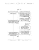 TRANSMISSION DEVICE AND TRANSMISSION SYSTEM diagram and image