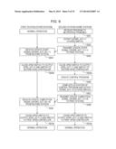 TRANSMISSION DEVICE AND TRANSMISSION SYSTEM diagram and image