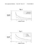 BI-DIRECTIONAL RING NETWORK HAVING MINIMUM SPARE BANDWIDTH ALLOCATION AND     CORRESPONDING CONNECTION ADMISSION CONTROL diagram and image