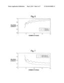 BI-DIRECTIONAL RING NETWORK HAVING MINIMUM SPARE BANDWIDTH ALLOCATION AND     CORRESPONDING CONNECTION ADMISSION CONTROL diagram and image