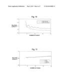 BI-DIRECTIONAL RING NETWORK HAVING MINIMUM SPARE BANDWIDTH ALLOCATION AND     CORRESPONDING CONNECTION ADMISSION CONTROL diagram and image