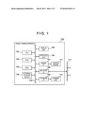 IMAGE FORMING APPARATUS, CONTROL METHOD THEREFOR AND STORAGE MEDIUM diagram and image