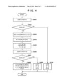 IMAGE FORMING APPARATUS, CONTROL METHOD THEREFOR AND STORAGE MEDIUM diagram and image