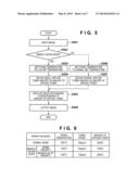 IMAGE FORMING APPARATUS, CONTROL METHOD THEREFOR AND STORAGE MEDIUM diagram and image